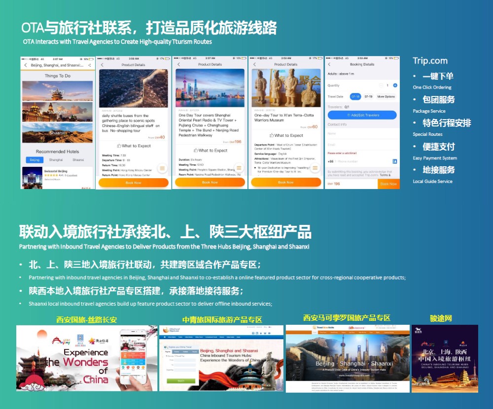 攜程聯動北京、上海、陜西三地入境旅行社承接三大樞紐，打造品質入境旅游線路